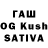 ТГК THC oil Ravsan Boltaev